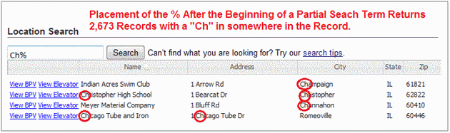 % after a partial word